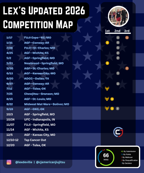 Lex DeVille Competition Map 2026